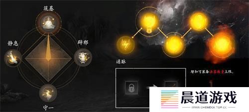 《无尽噩梦5怨灵咒》内丹位置介绍