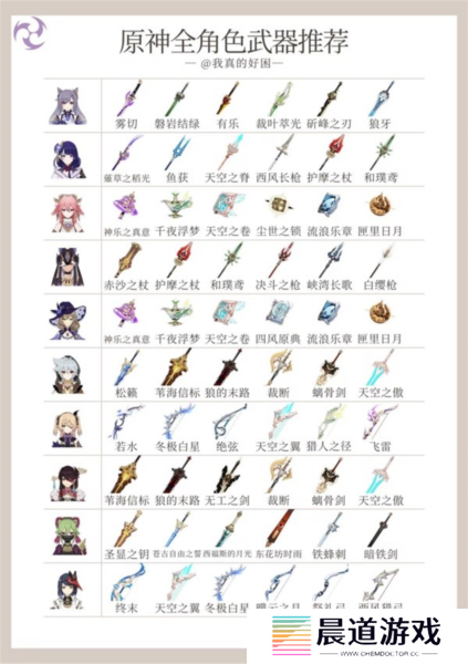 原神4.5版本全角色10