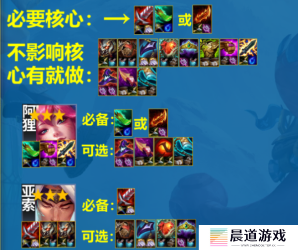 《云顶之弈手游》s11灵魂亚索阵容攻略